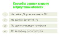 Портал пациента 38 — запись к врачу в Иркутске через интернет, по телефону