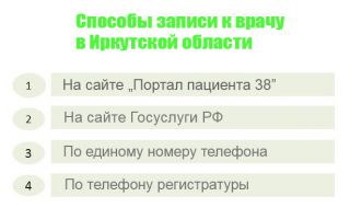 Портал пациента 38 — запись к врачу в Иркутске через интернет, по телефону